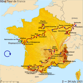 Esquema gráfico e informativo del Tour de Francia 2005