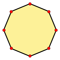 Representación de un octógono regular