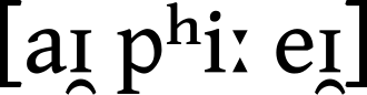 Logotipo o representación del Alfabeto Fonético Internacional