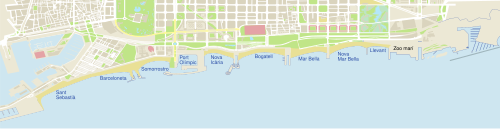 Playas de Barcelona