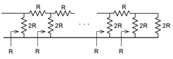 Esquema de una red resistiva R-2R.