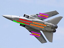 Esquema de pilones de anclaje y armamento del Tornado.