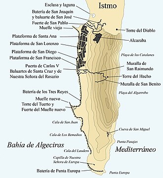 Defensas de Gibraltar tras la toma en 1704