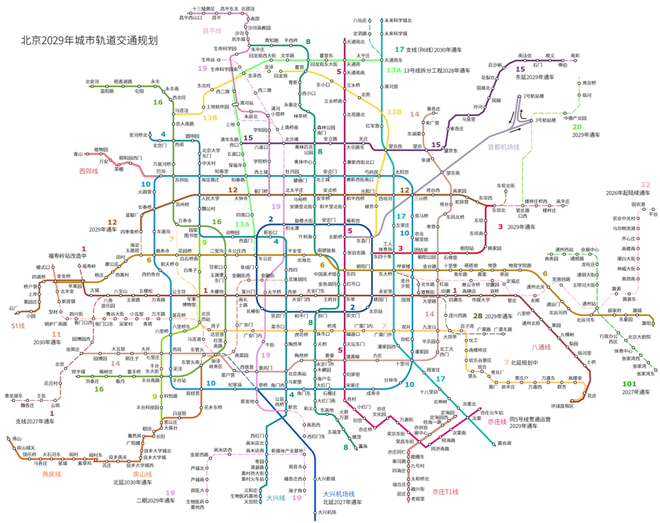 Mapa de las líneas del metro de Pekín