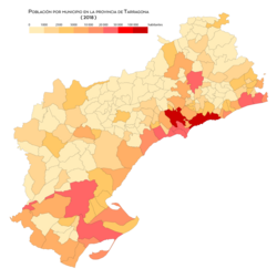Gráfico de población por municipio