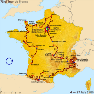Ciclistas durante el Tour de Francia 1986