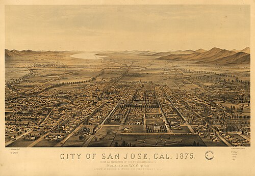 San José en el año 1875