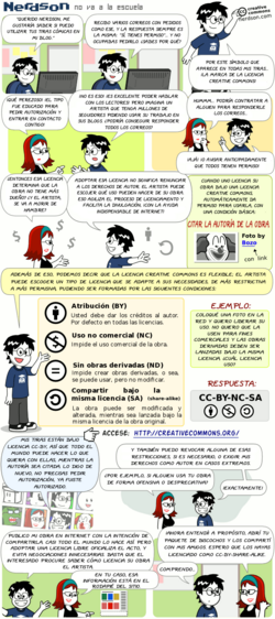 Tira cómica sobre licencias Creative Commons