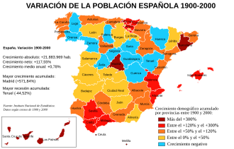 Crecimiento demográfico de las provincias españolas durante el siglo XX