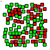 Proceso de cell sorting