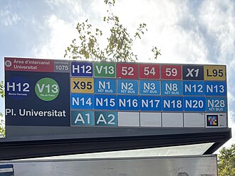 Detalle de la señalización de líneas en paradas de TMB
