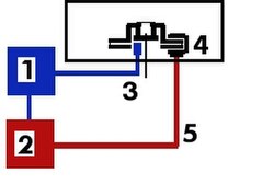 Esquema básico del ABS con unidad de control, modulador, detectores, pinza y tuberías.