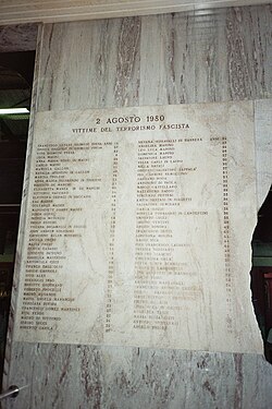Placa conmemorativa con los nombres de las víctimas en la estación.
