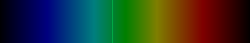Espectro visible del talio con su línea verde característica