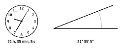 Representación de la prima tipográfica en diversos contextos