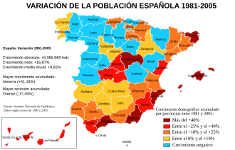 Variación de la población española entre 1981 y 2005