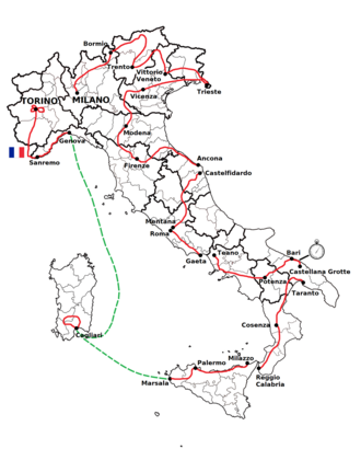 Representación gráfica de datos y clasificaciones del Giro de Italia 1961