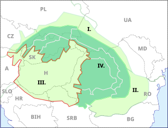 Esquema de la cuenca de Panonia