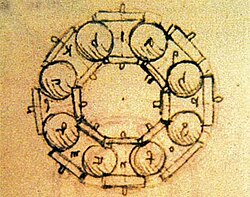Estudio sobre un cojinete de bolas por Leonardo da Vinci