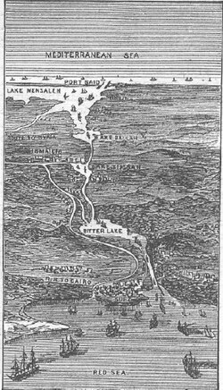 Grabado del canal en el siglo XIX