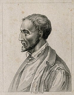 Retrato e información personal de Gerolamo Cardano