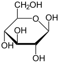 Diagrama estructural de la molécula de beta-D-glucopiranosa