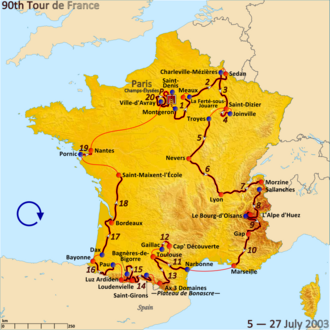 Gráfico de resultados del Tour de Francia 2003