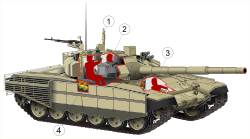 Posiciones de la tripulación en un tanque ruso T-72