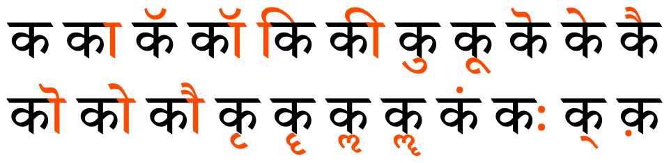 Letras compuestas en Devanagari