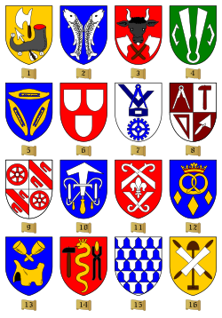 Escudos gremiales usados en la Alemania medieval