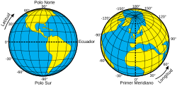 Esquema ilustrando la latitud y la longitud en la Tierra.