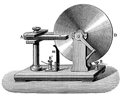 Disco de Faraday