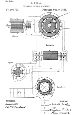 Generador eléctrico de Nikola Tesla