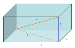 Desarrollo plano de un ortoedro