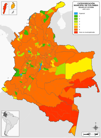 Tabla de categorización de municipios