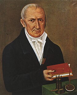 Retrato e información biográfica de Alessandro Volta