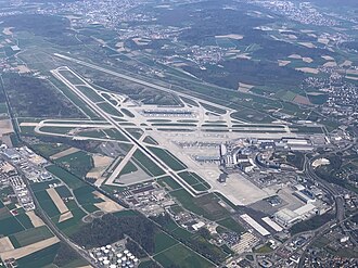 Vista general del Aeropuerto Internacional de Zúrich
