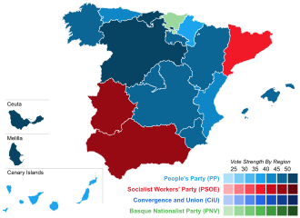 Gráfico de resultados electorales