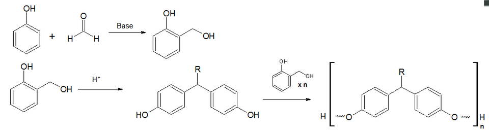 Estructura química detallada