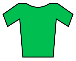 Jersey verde de la clasificación por puntos de la Vuelta a España