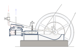 Diagrama de funcionamiento de una máquina de vapor