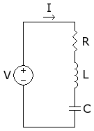 Diagrama de un circuito RLC conectado en serie