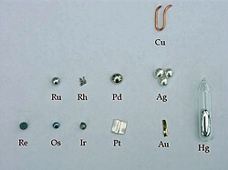 Representación de los metales nobles en la tabla periódica