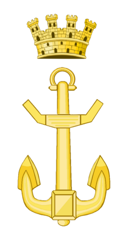 Insignia y emblema de la Marina de Guerra de la República Española