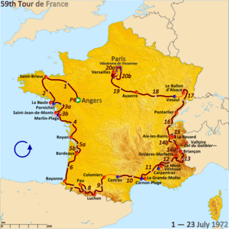 Ciclistas en el Tour de Francia 1972