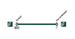 Plano esquemático del trazado del Funicular de Montjuic