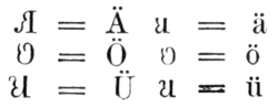 Representación alternativa de la letra Ö propuesta por Johann Martin Schleyer
