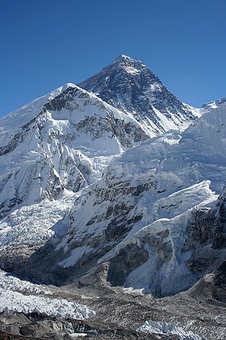 Fotografía panorámica del Monte Everest