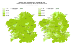 Gráfico de hablantes de gallego