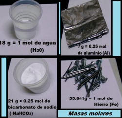 Relación de mol a gramos